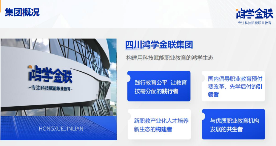 誠(chéng)學(xué)信付最新合作方式，鴻學(xué)金聯(lián)入股培訓(xùn)機(jī)構(gòu)解決所有經(jīng)營(yíng)資金（附案例）
